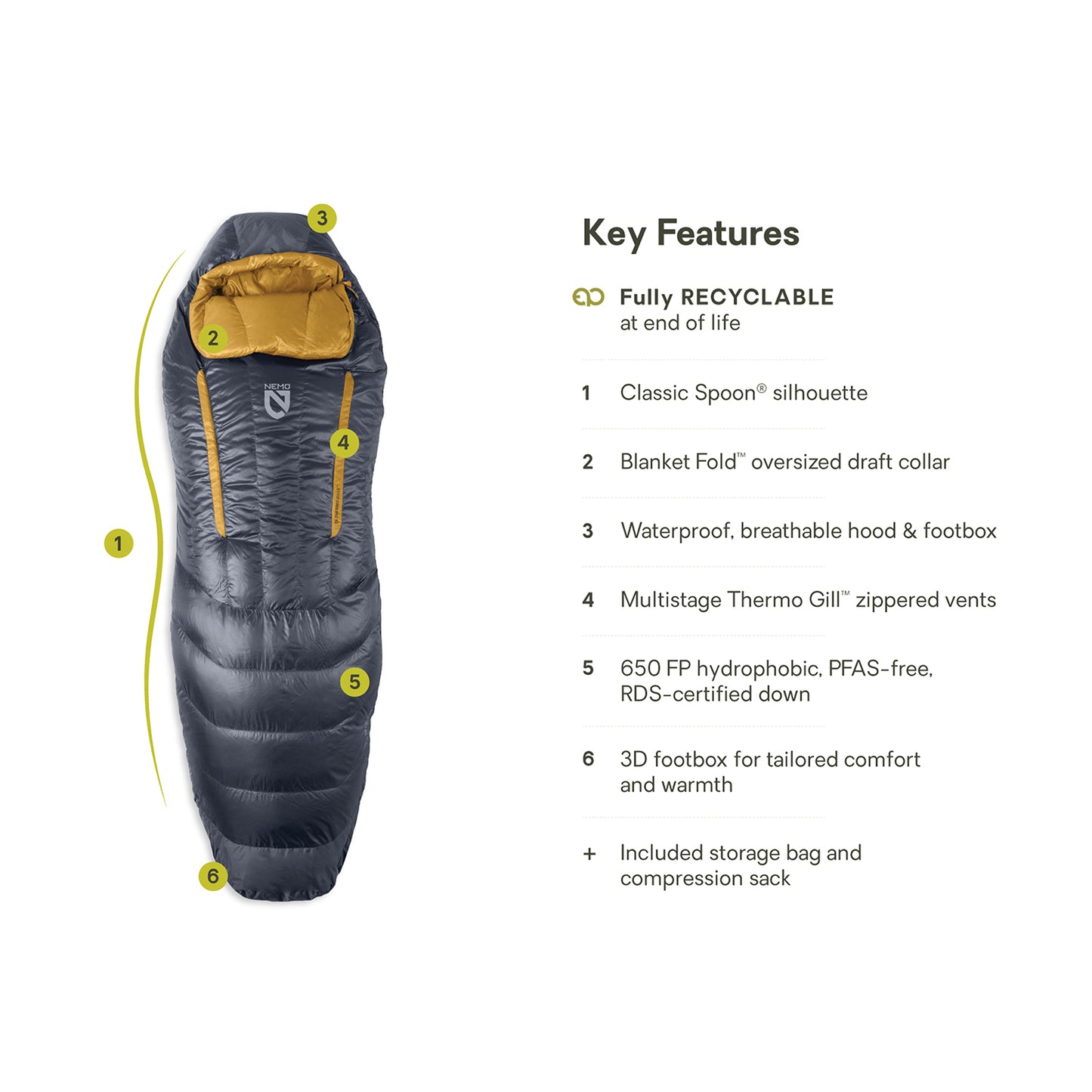 Nemo Sleeping Bag - Disco 25 Mens 15R