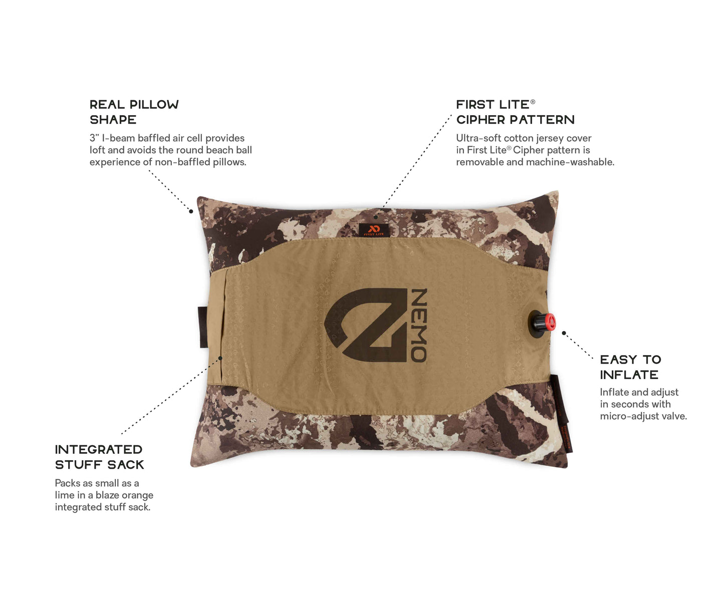 Nemo Firstlite Fillo Elite, Field