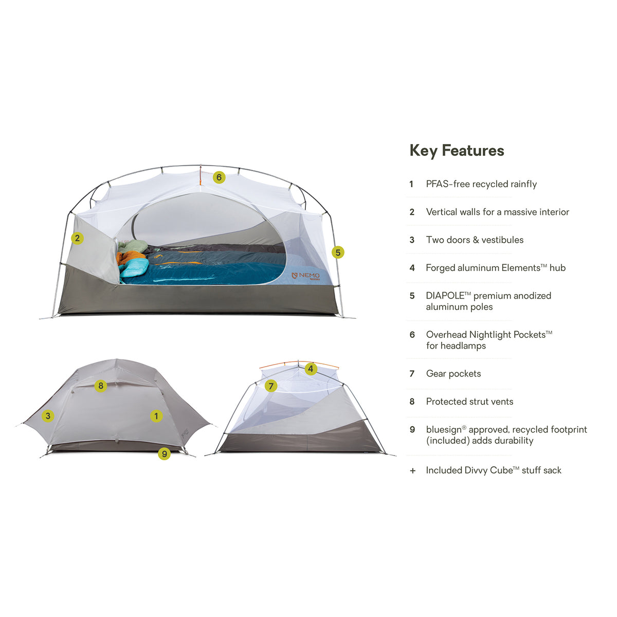 Nemo Tent -  Aurora 3P (Fog/Smokey Olive) & footprint