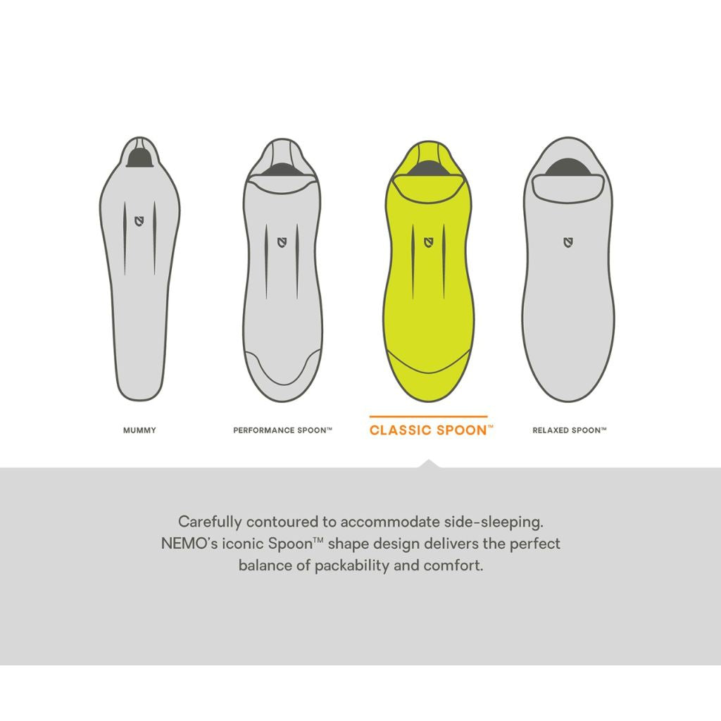 Nemo Sleeping Bag - Forte Womens 20R
