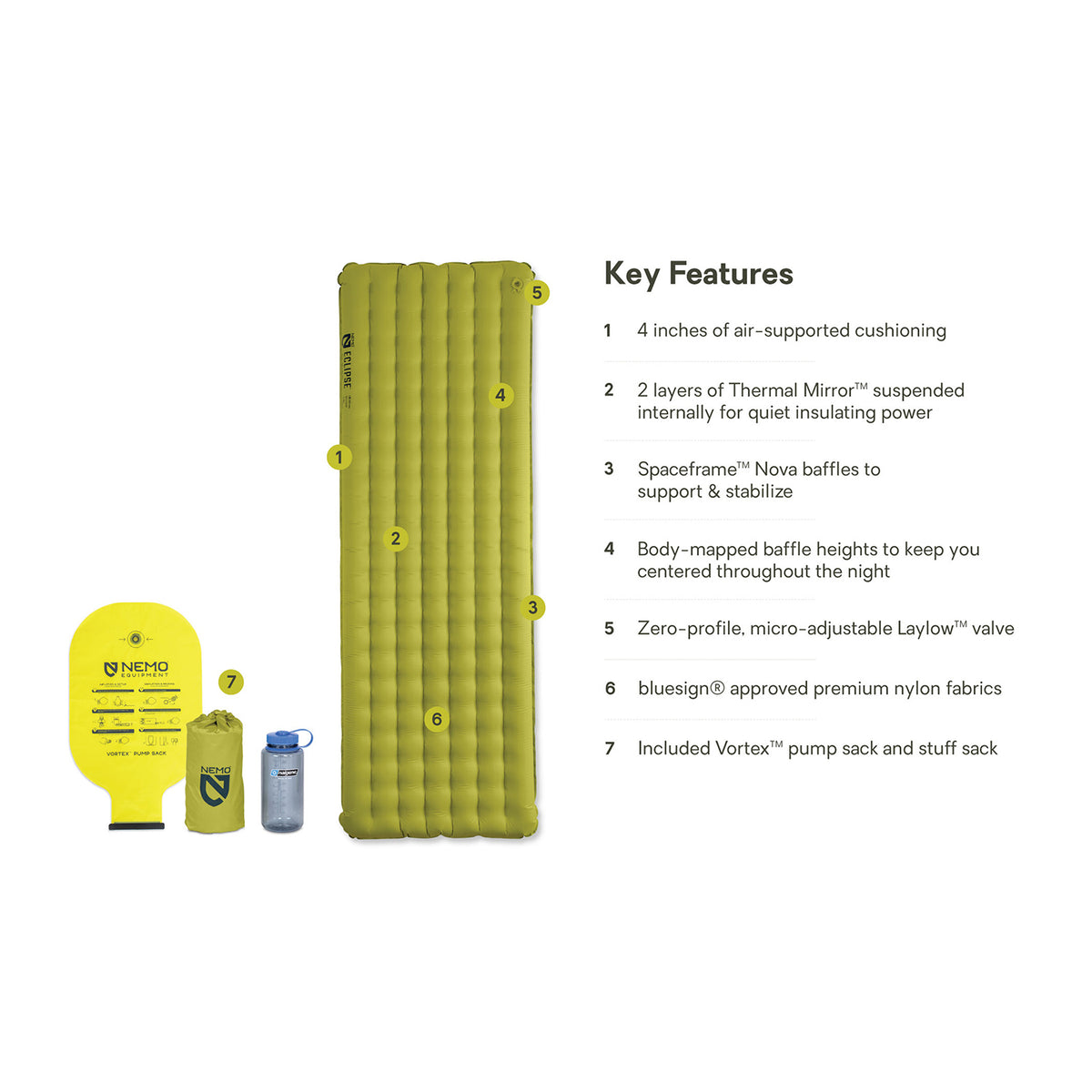 Nemo sleeping pad - Eclipse All-Season Long Wide
