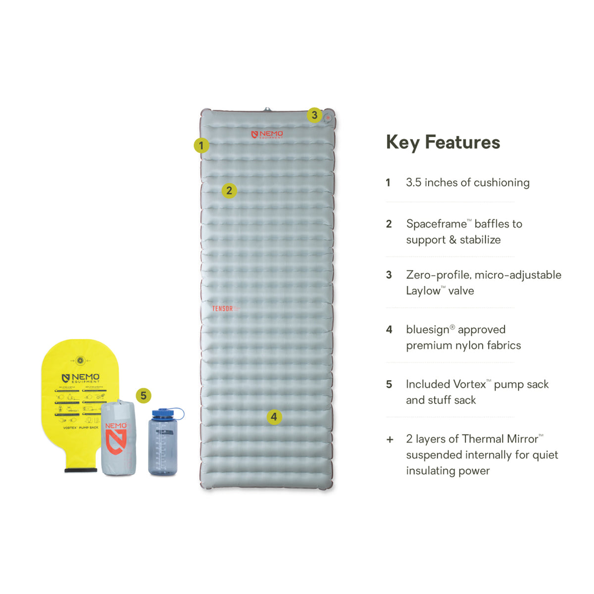 Nemo sleeping pad - Tensor All-Season Reg Wide