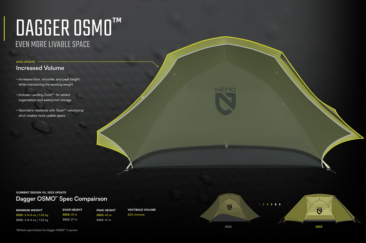 Nemo Tent - Dagger OSMO 25 - 3P
