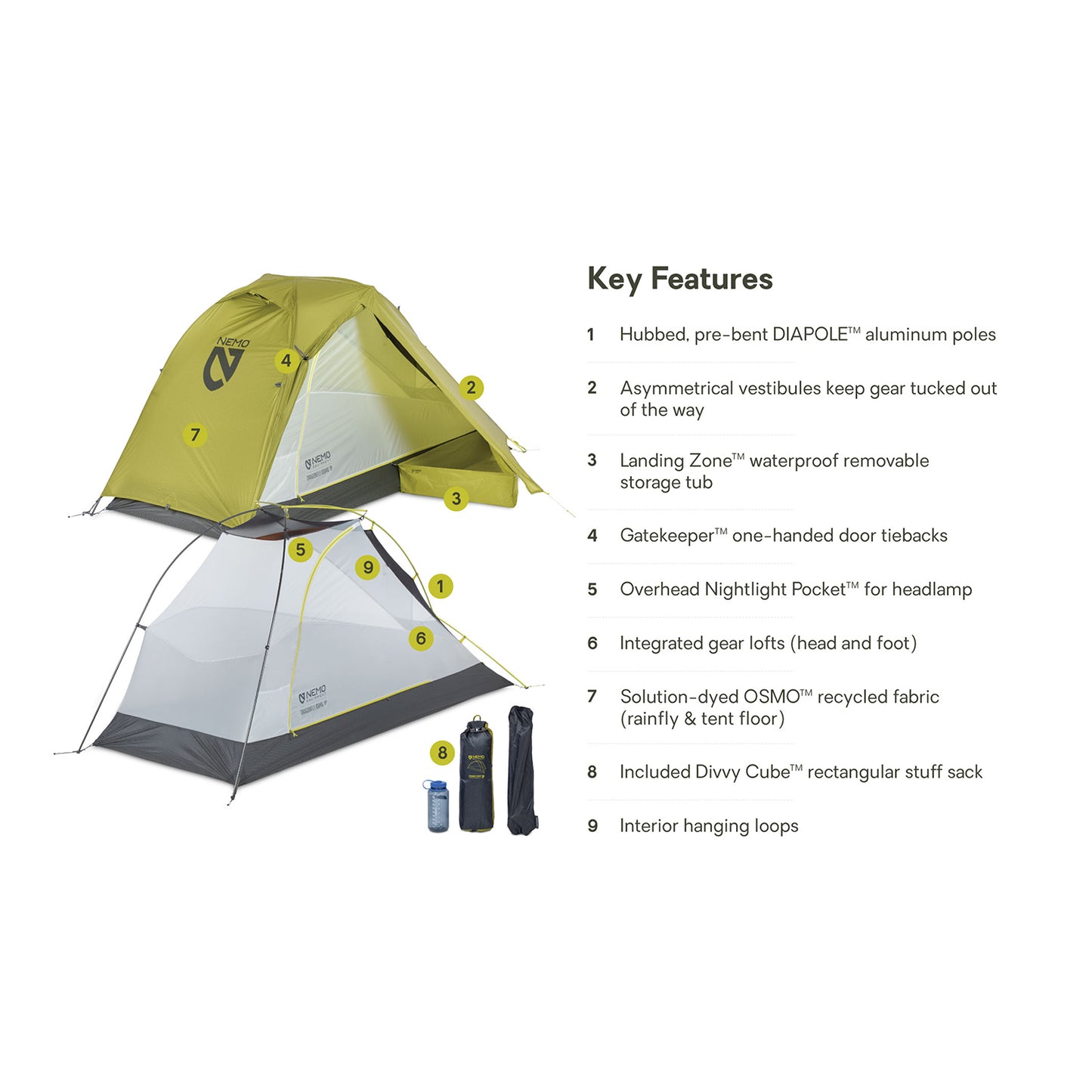 Nemo Tent - Dragonfly OSMO - 1P (26)